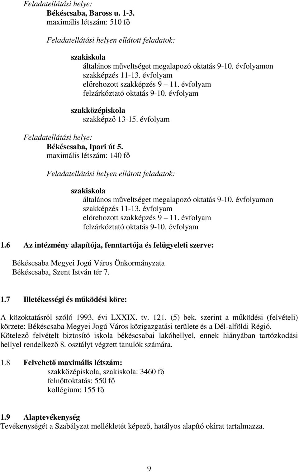 évfolyam Feladatellátási helye: Békéscsaba, Ipari út 5. maximális létszám: 140 fő Feladatellátási helyen ellátott feladatok: szakiskola általános műveltséget megalapozó oktatás 9-10.