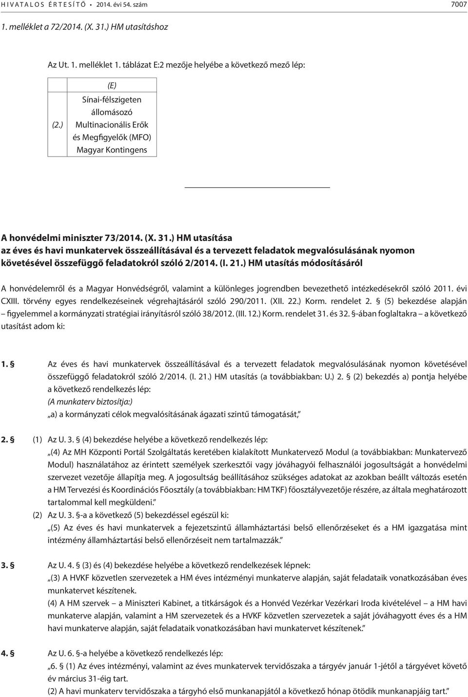 ) HM utasítása az éves és havi munkatervek összeállításával és a tervezett feladatok megvalósulásának nyomon követésével összefüggő feladatokról szóló 2/2014. (I. 21.