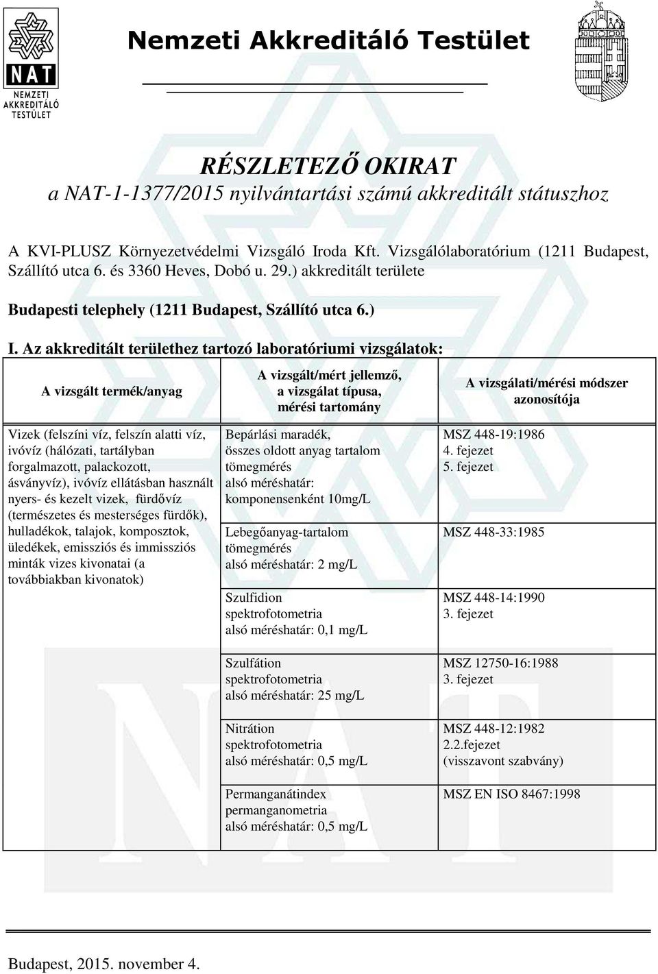 Az akkreditált területhez tartozó laboratóriumi vizsgálatok: Vizek (felszíni víz, felszín alatti víz, ivóvíz (hálózati, tartályban forgalmazott, palackozott, ásványvíz), ivóvíz ellátásban használt