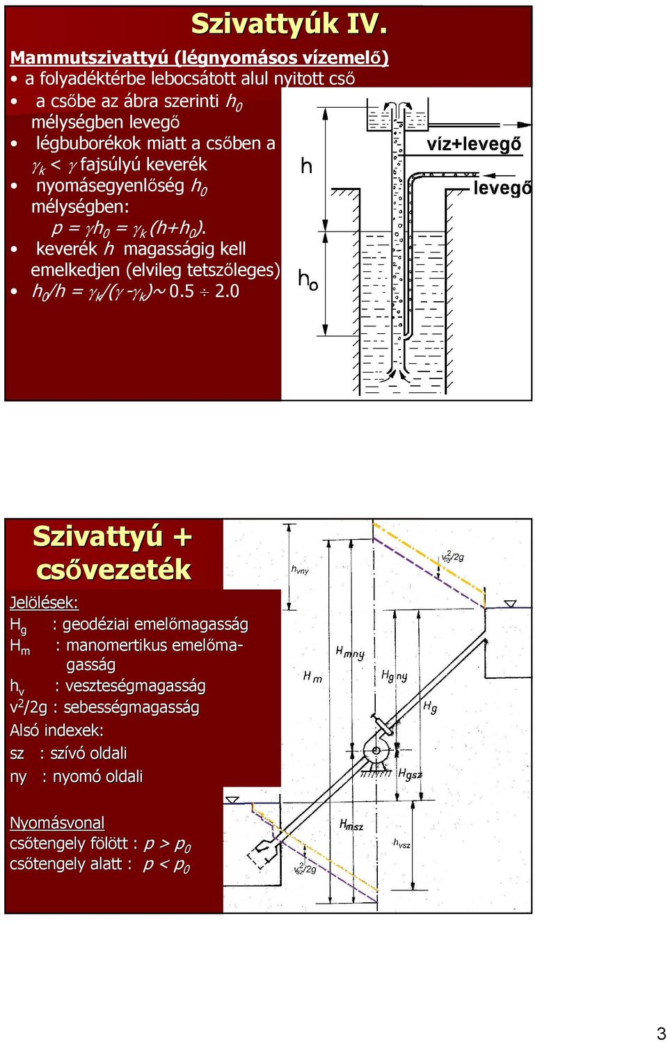 iatt a csőben a k < fajsúyú keerék oáseyenősé 0 éysében: 0 k ( 0 ).