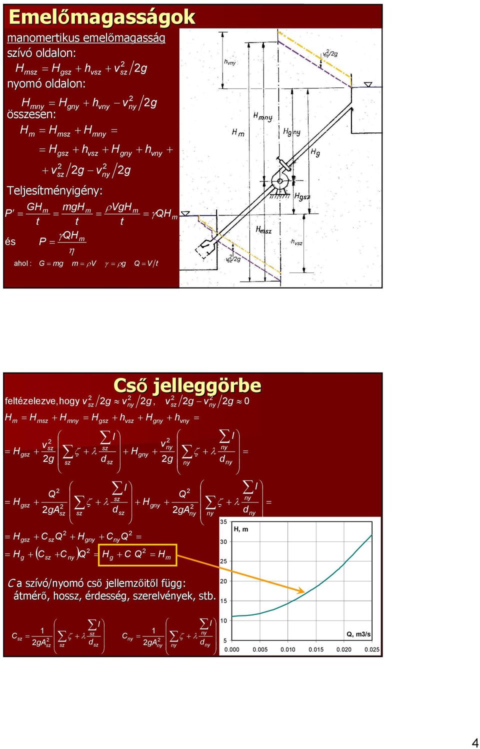 rbe a a íóo oó cs cső jeez jeezőit itő f fü: : át térő, os,, os, éress ressé, ere, ereéek, stb.