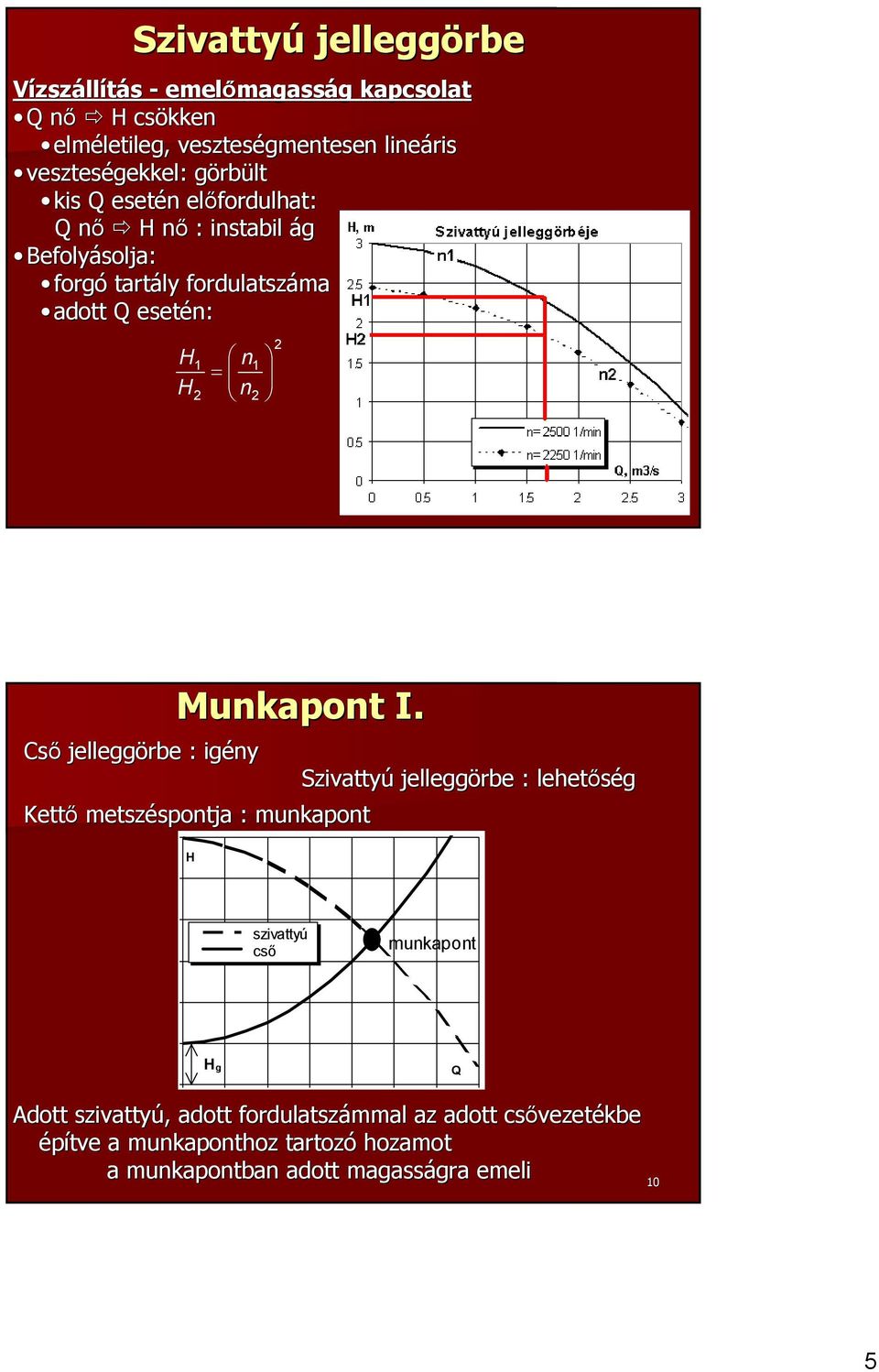 jeeörbe : ié Munkaont I.