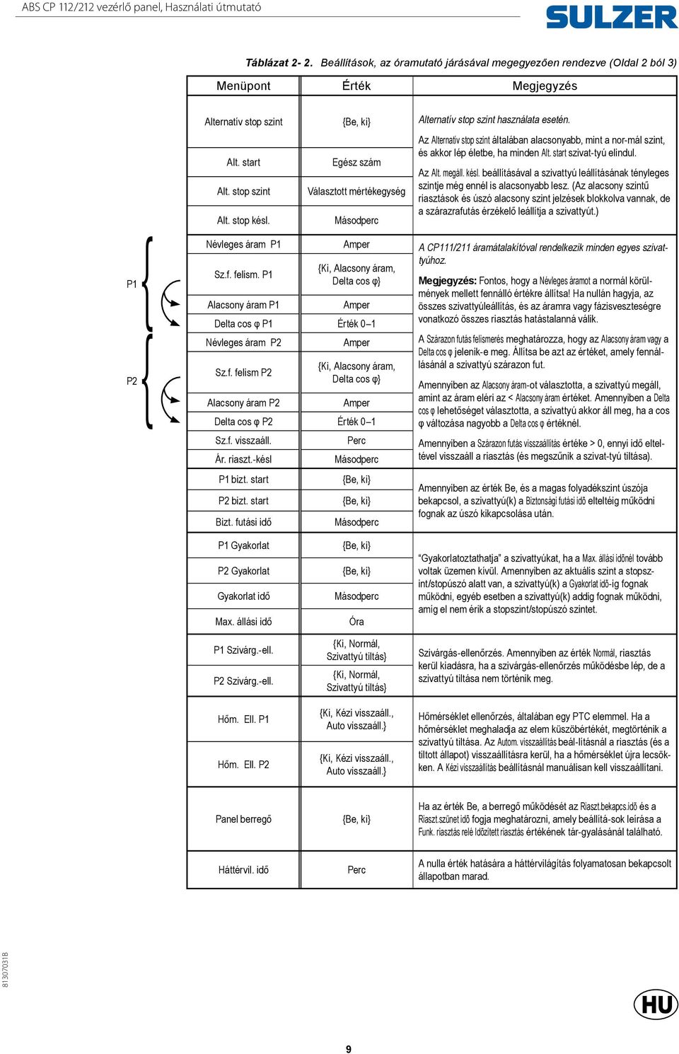 stop szint Alt. stop késl. Egész szám Választott mértékegység Másodperc Az Alternatív stop szint általában alacsonyabb, mint a nor-mál szint, és akkor lép életbe, ha minden Alt.