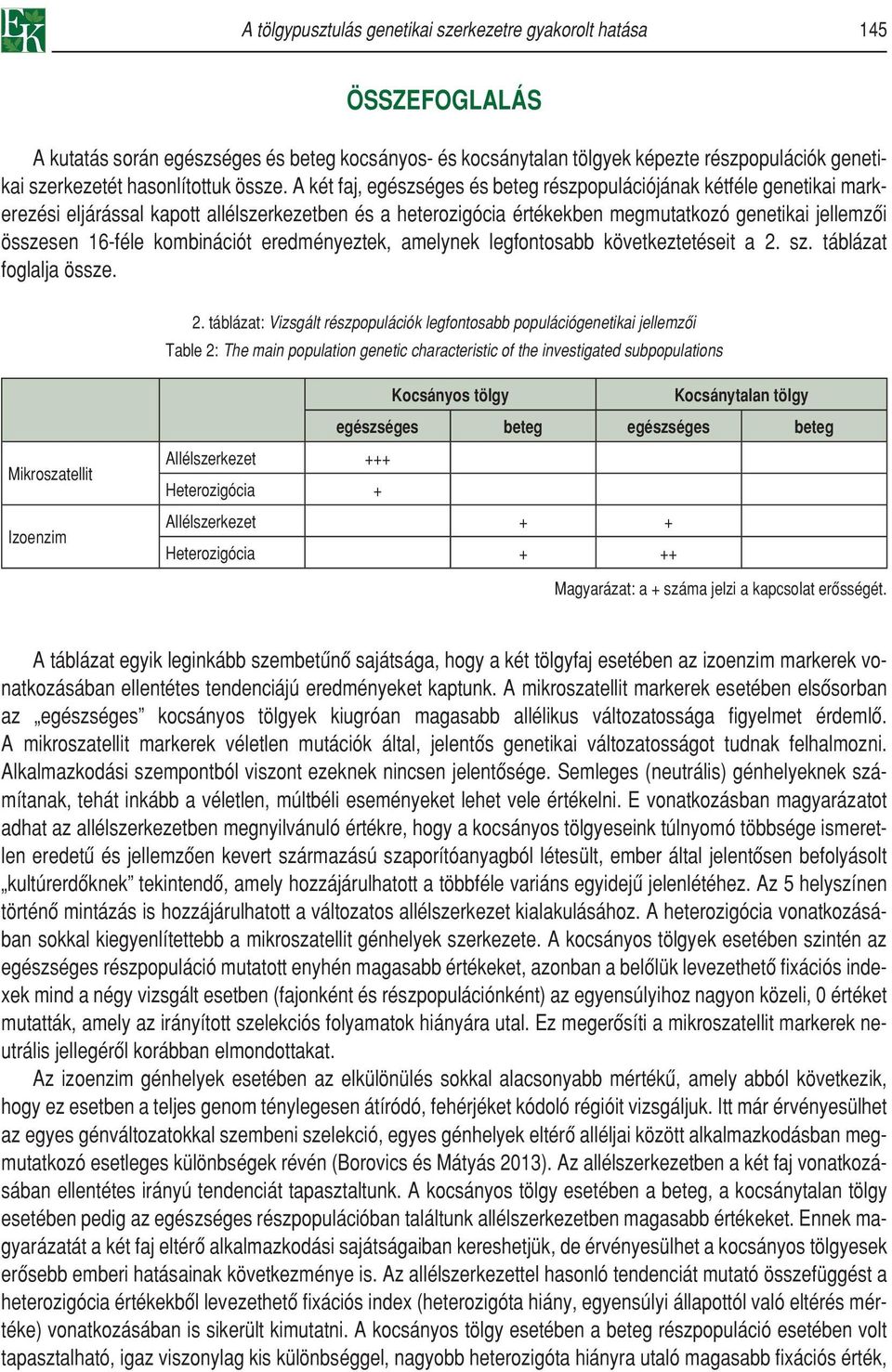 A két faj, egészséges és beteg részpopulációjának kétféle genetikai markerezési eljárással kapott allélszerkezetben és a heterozigócia értékekben megmutatkozó genetikai jellemzôi összesen 16-féle