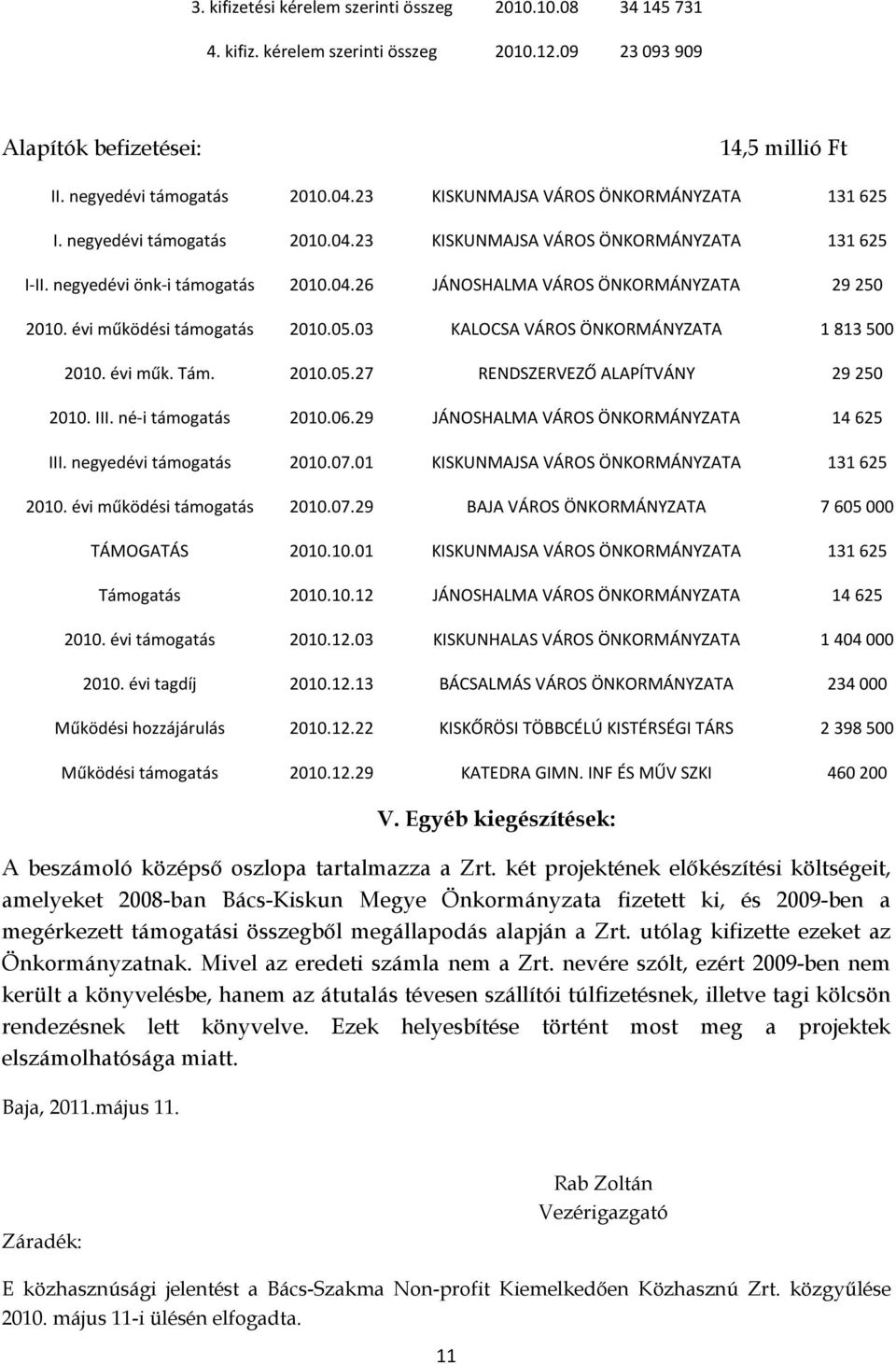 évi működési támogatás 2010.05.03 KALOCSA VÁROS ÖNKORMÁNYZATA 1 813 500 2010. évi műk. Tám. 2010.05.27 RENDSZERVEZŐ ALAPÍTVÁNY 29 250 2010. III. né-i támogatás 2010.06.