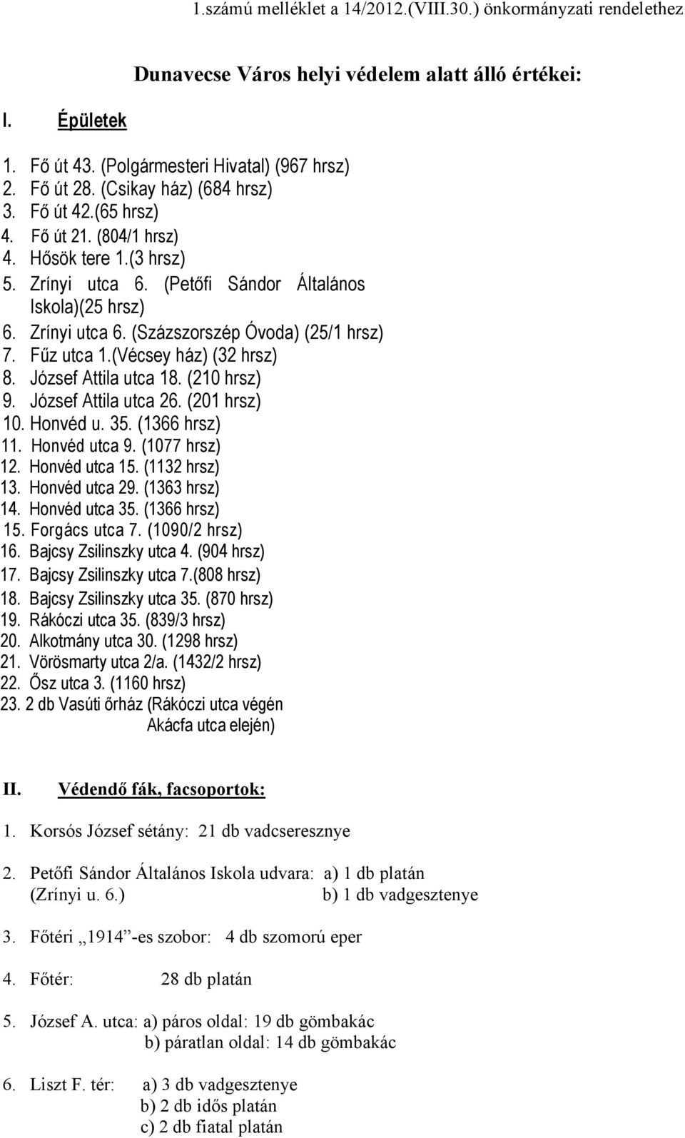 Főz utca 1.(Vécsey ház) (32 hrsz) 8. József Attila utca 18. (210 hrsz) 9. József Attila utca 26. (201 hrsz) 10. Honvéd u. 35. (1366 hrsz) 11. Honvéd utca 9. (1077 hrsz) 12. Honvéd utca 15.