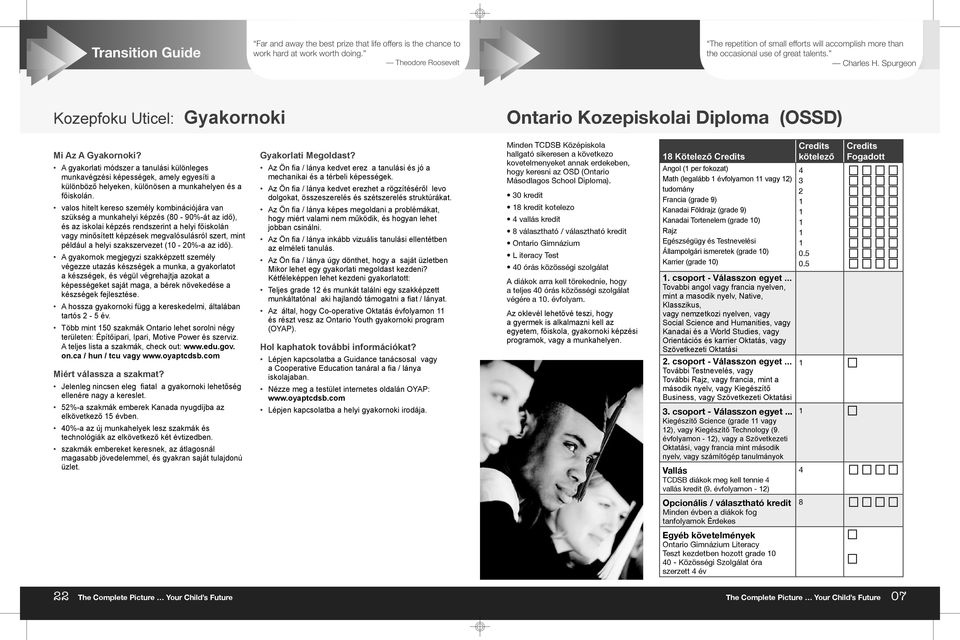 Unknown Spurgeon Kozepfoku Destination: Uticel: Apprenticeship Gyakornoki Destination: Ontario Kozepiskolai Ontario Colleges Diploma (OSSD) Mi Az A Gyakornoki?