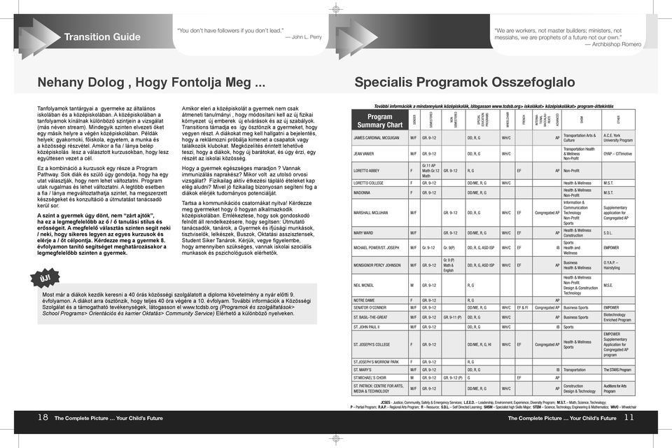 .. Specialis Programok Osszefoglalo Tanfolyamok tantárgyai a gyermeke az általános iskolában és a középiskolában.