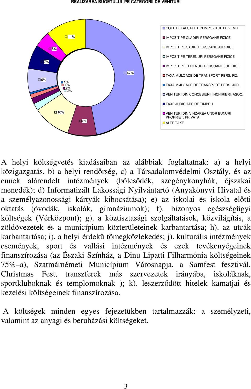 TAXE JUDICIARE DE TIMBRU 10% 8% VENITURI DIN VINZAREA UNOR BUNURI PROPRIET.