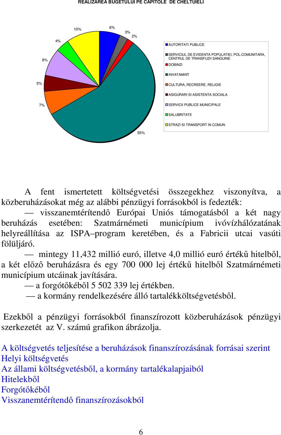 A fent ismertetett költségvetési összegekhez viszonyítva, a közberuházásokat még az alábbi pénzügyi forrásokból is fedezték: visszanemtérítendő Európai Uniós támogatásból a két nagy beruházás