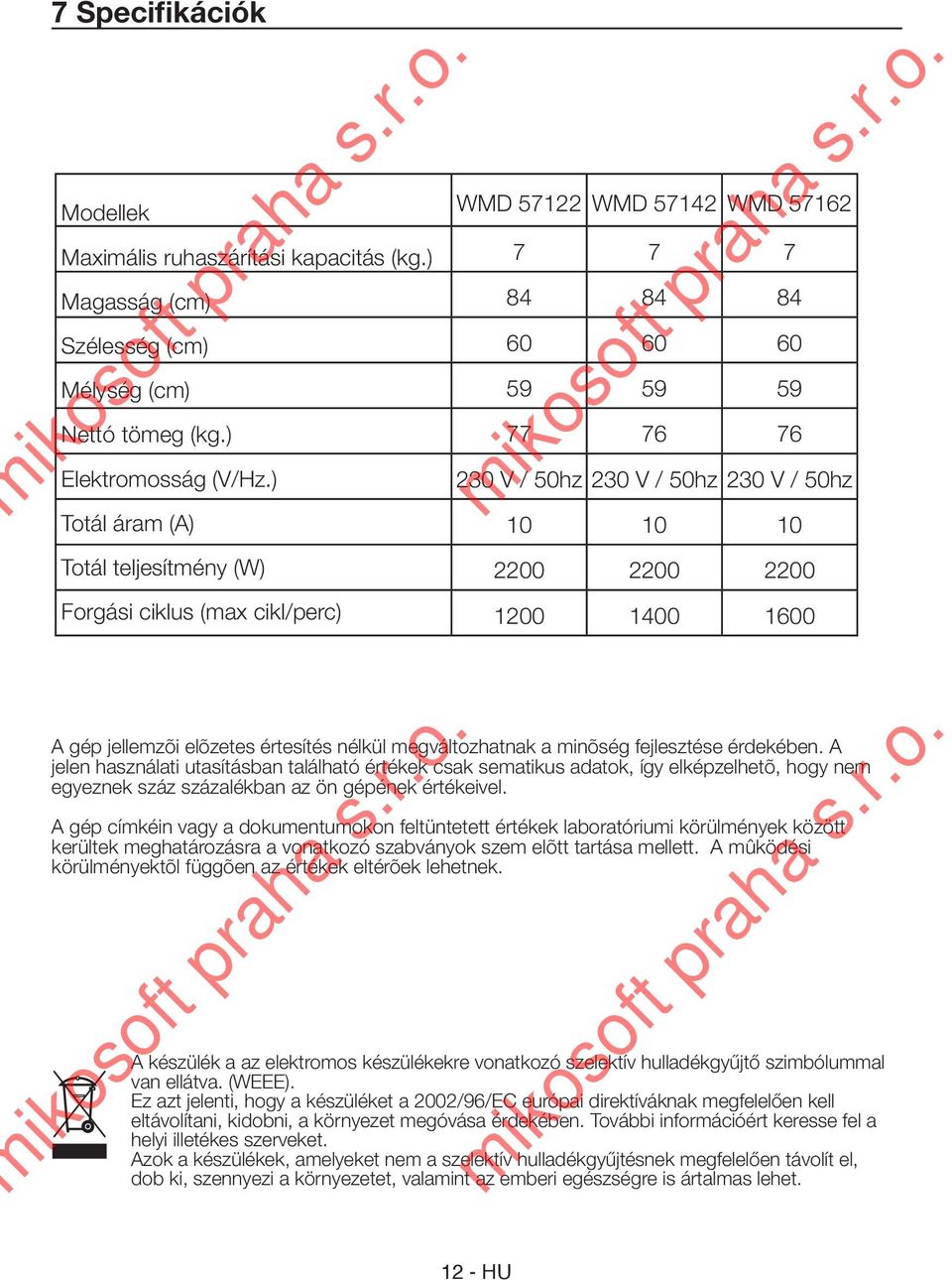 2200 2200 1200 1400 1600 A gép jellemzõi elõzetes értesítés nélkül megváltozhatnak a minõség fejlesztése érdekében.