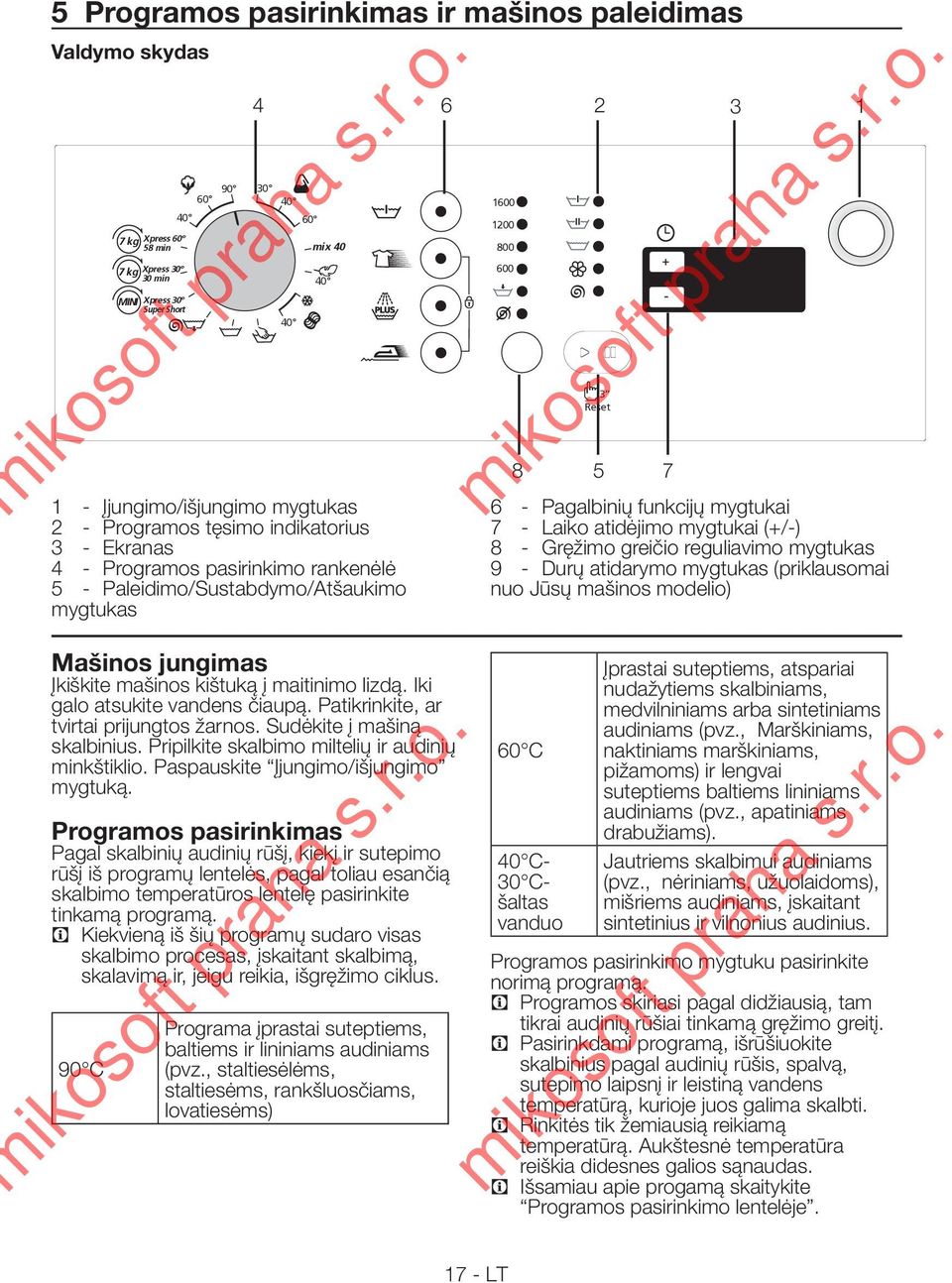 mygtukai 7 - Laiko atidėjimo mygtukai (+/-) 8 - Gręžimo greičio reguliavimo mygtukas 9 - Durų atidarymo mygtukas (priklausomai nuo Jūsų mašinos modelio) 3 1 Mašinos jungimas Įkiškite mašinos kištuką