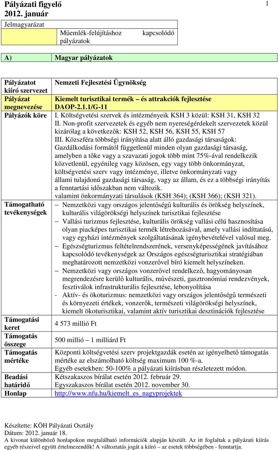 Közszféra többségi irányítása alatt álló gazdasági társaságok: Gazdálkodási formától függetlenül minden olyan gazdasági társaság, amelyben a tőke vagy a szavazati jogok több mint 75%-ával rendelkezik