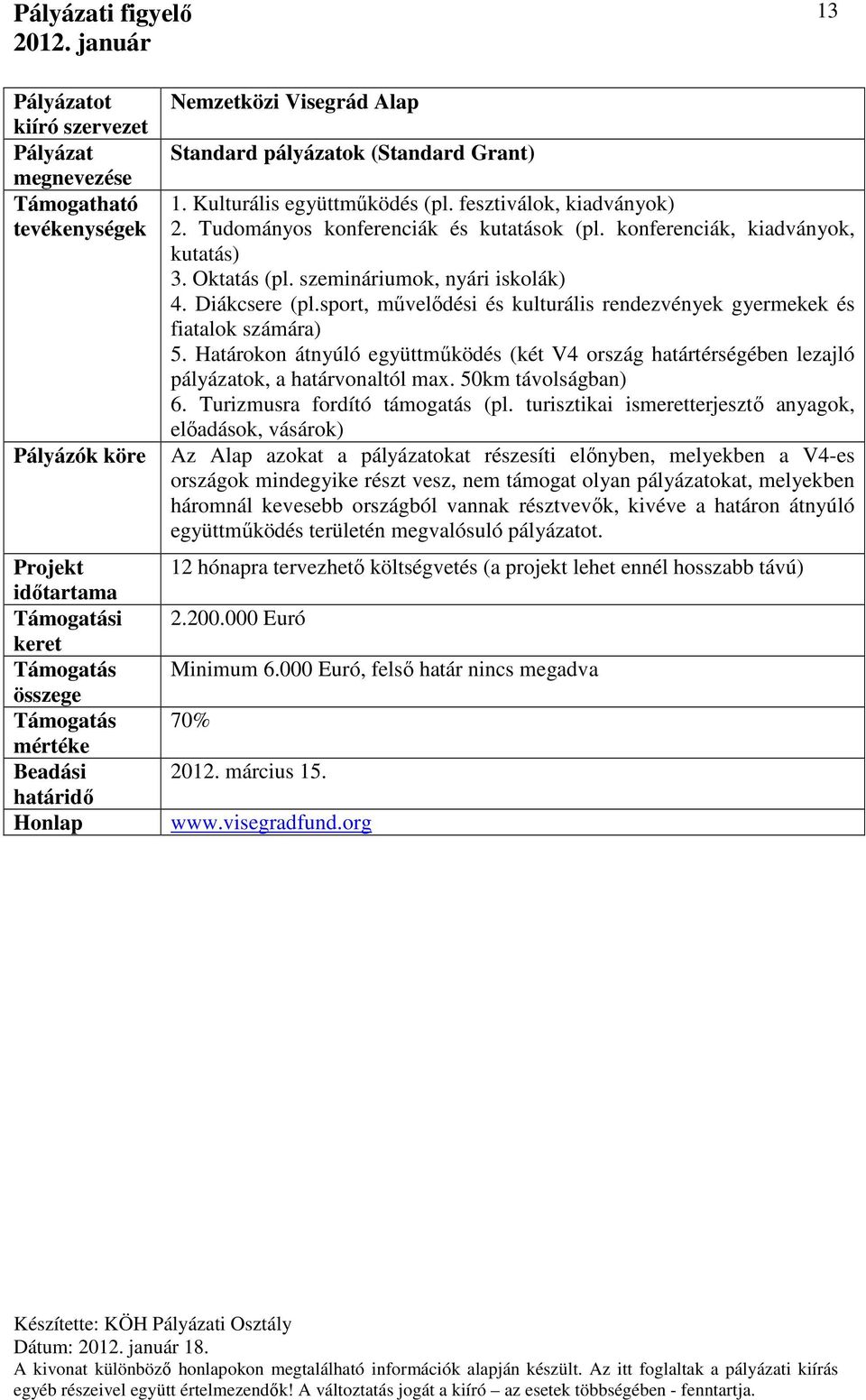 Határokon átnyúló együttműködés (két V4 ország határtérségében lezajló pályázatok, a határvonaltól max. 50km távolságban) 6. Turizmusra fordító támogatás (pl.