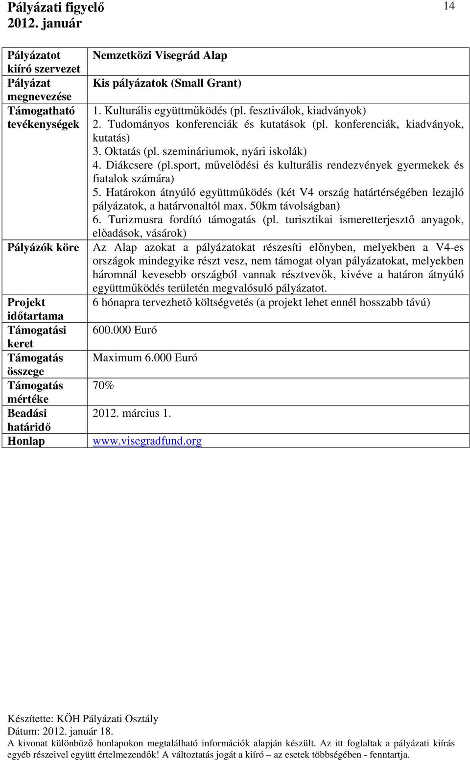 Határokon átnyúló együttműködés (két V4 ország határtérségében lezajló pályázatok, a határvonaltól max. 50km távolságban) 6. Turizmusra fordító támogatás (pl.