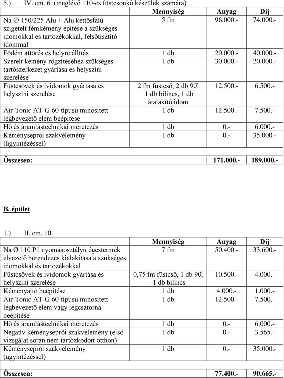 Na Ø 110 P1 nyomásosztályú égéstermék idomokkal és tartozékokkal 7 fm 50.400.- 33.600.