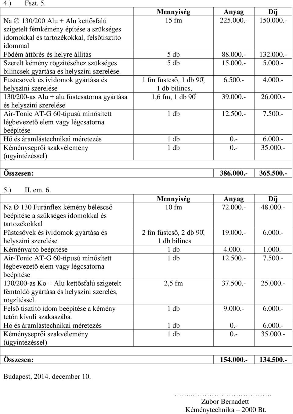 Na Ø 130 Furánflex kémény béléscső a szükséges idomokkal és tartozékokkal 10 fm 72.000.- 48.000.- 2 fm füstcső, 2 db 90, 19.000.- 6.000.- Kéményajtó 1 db 4.000.- 1.000.- 130/200-as Ko + Alu kettősfalú szigetelt fémtoldó gyártása és helyszíni szerelés, rögzítéssel.