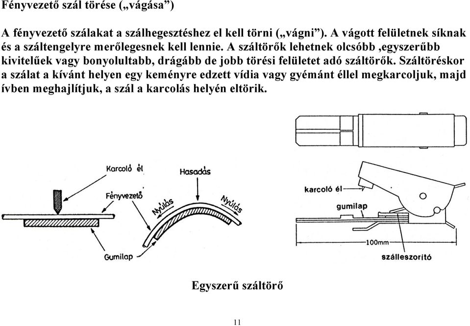 A száltörők lehetnek olcsóbb,egyszerűbb kivitelűek vagy bonyolultabb, drágább de jobb törési felületet adó száltörők.