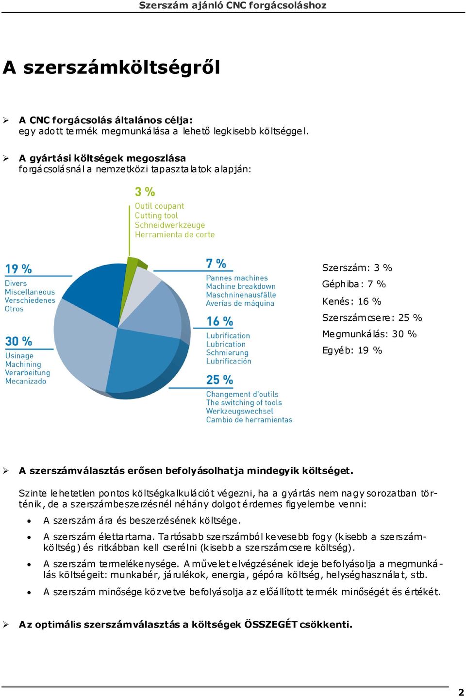 befolyásolhatja mindegyik költséget.