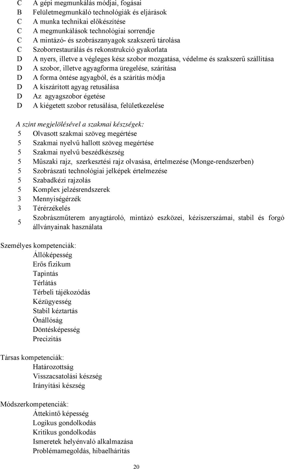 üregelése, szárítása A forma öntése agyagból, és a szárítás módja A kiszárított agyag retusálása Az agyagszobor égetése A kiégetett szobor retusálása, felületkezelése A szint megjelölésével a szakmai