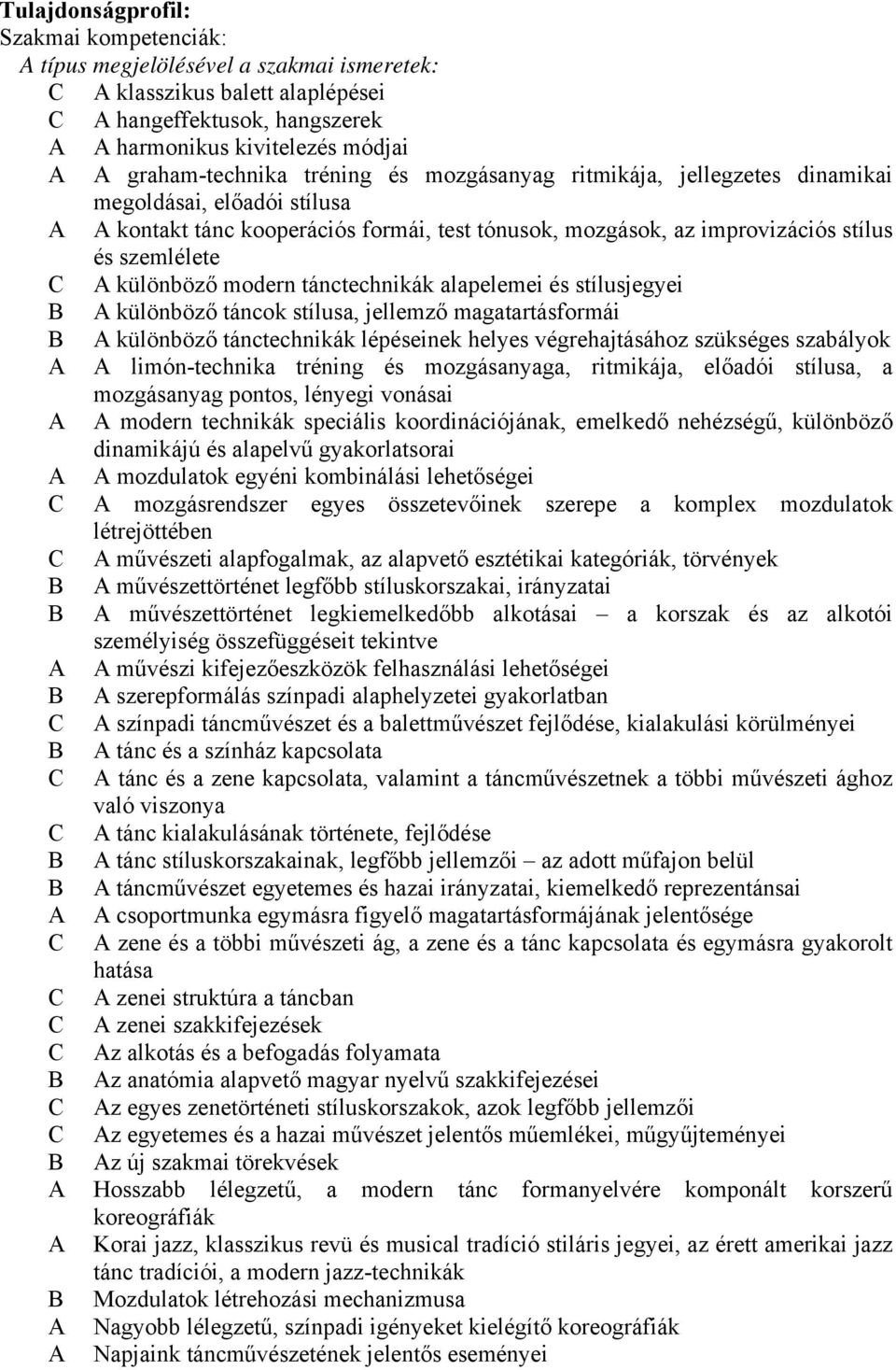 C A különböző modern tánctechnikák alapelemei és stílusjegyei B A különböző táncok stílusa, jellemző magatartásformái B A különböző tánctechnikák lépéseinek helyes végrehajtásához szükséges szabályok