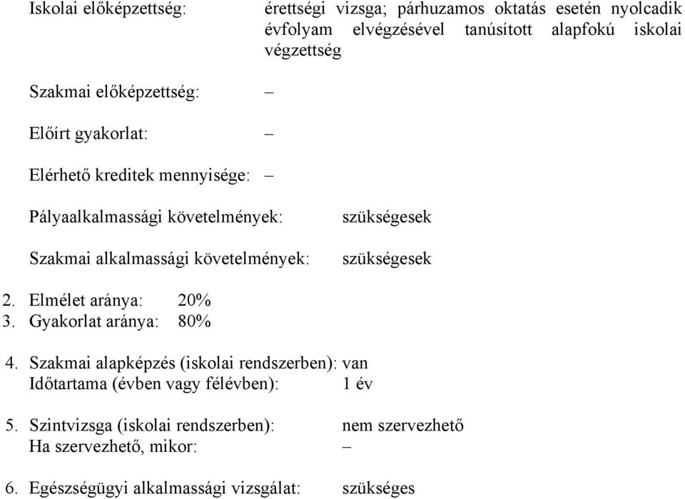 szükségesek szükségesek 2. Elmélet aránya: 20% 3. Gyakorlat aránya: 80% 4.