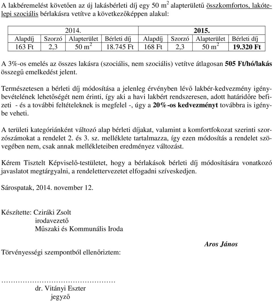 320 Ft A 3%-os emelés az összes lakásra (szociális, nem szociális) vetítve átlagosan 505 Ft/hó/lakás összegő emelkedést jelent.