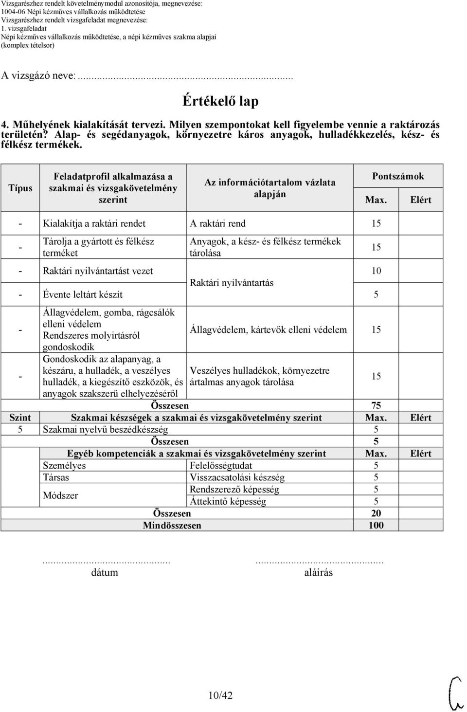 Típus Feladatprofil alkalmazása a szakmai és vizsgakövetelmény szerint Az információtartalom vázlata alapján Pontszámok Max.