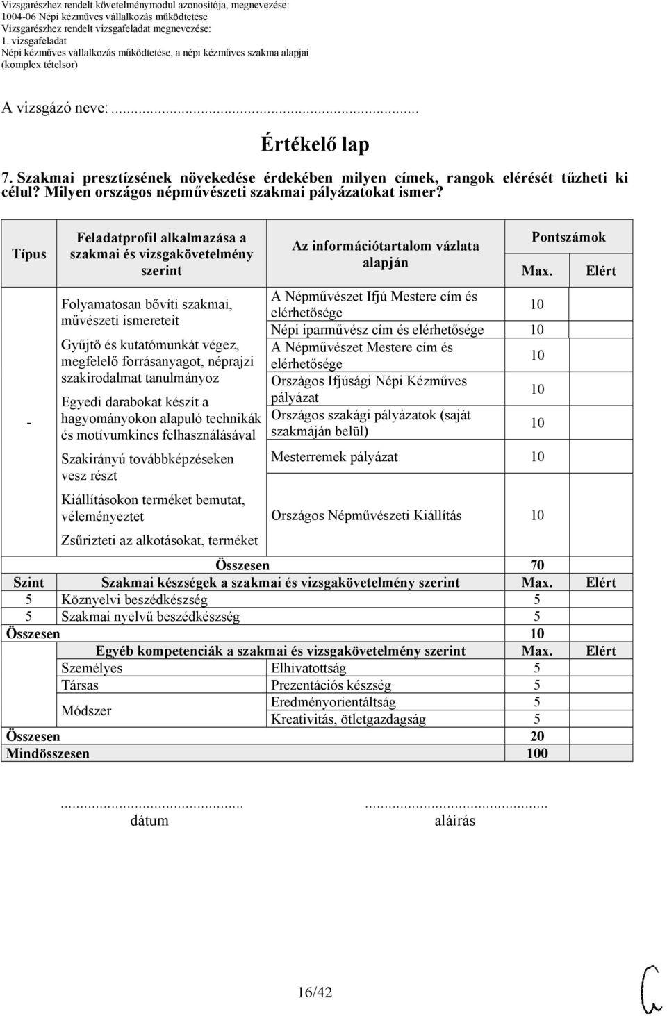 Típus Feladatprofil alkalmazása a szakmai és vizsgakövetelmény szerint Folyamatosan bővíti szakmai, művészeti ismereteit Gyűjtő és kutatómunkát végez, megfelelő forrásanyagot, néprajzi szakirodalmat