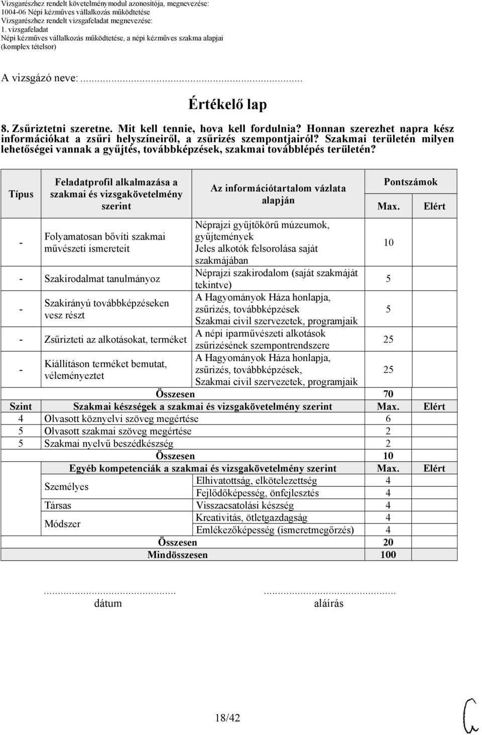 Típus Feladatprofil alkalmazása a szakmai és vizsgakövetelmény szerint Folyamatosan bővíti szakmai művészeti ismereteit Szakirodalmat tanulmányoz Szakirányú továbbképzéseken vesz részt Zsűrizteti az