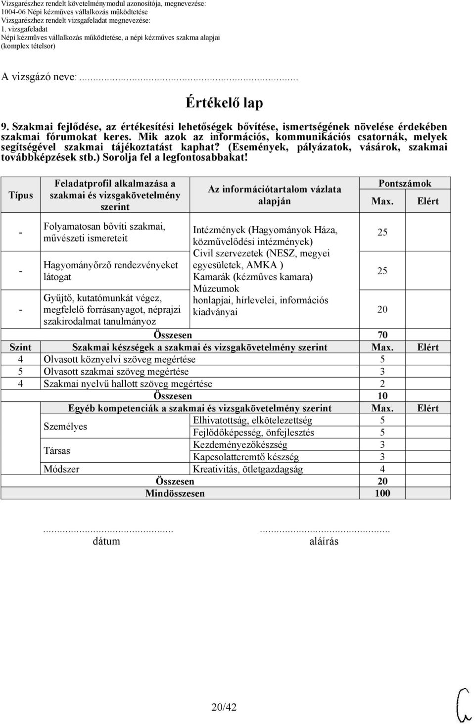 Típus Feladatprofil alkalmazása a szakmai és vizsgakövetelmény szerint Az információtartalom vázlata alapján Pontszámok Max.