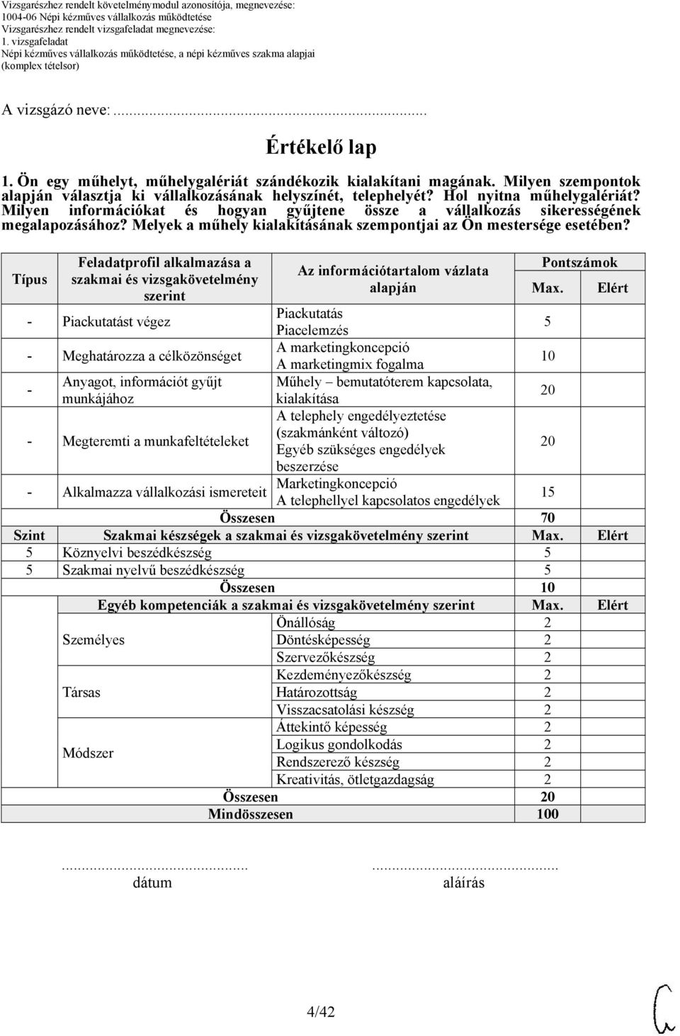 Melyek a műhely kialakításának szempontjai az Ön mestersége esetében? Típus Feladatprofil alkalmazása a szakmai és vizsgakövetelmény szerint Az információtartalom vázlata alapján Pontszámok Max.