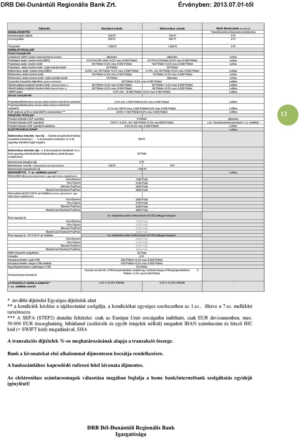 6 00/tétel 412 Ft+0,35%/tétel +0,2% max. 6 00/tétel Letilva Papíralapú utalás bankon belül 8/tétel +0,2% max. 6 00/tétel 10/tétel +0,2% max.