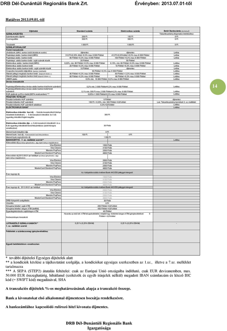 -tól Díjtételek Standard számla Elektronikus számla Betét Bankszámla (technikai ) SZÁMLAVEZETÉS Takarékszelvény folyamatos lekötéséhez Számlavezetés díja/hó 20 15 Csomagváltás 50 50 Törzsbetét 1 00 1