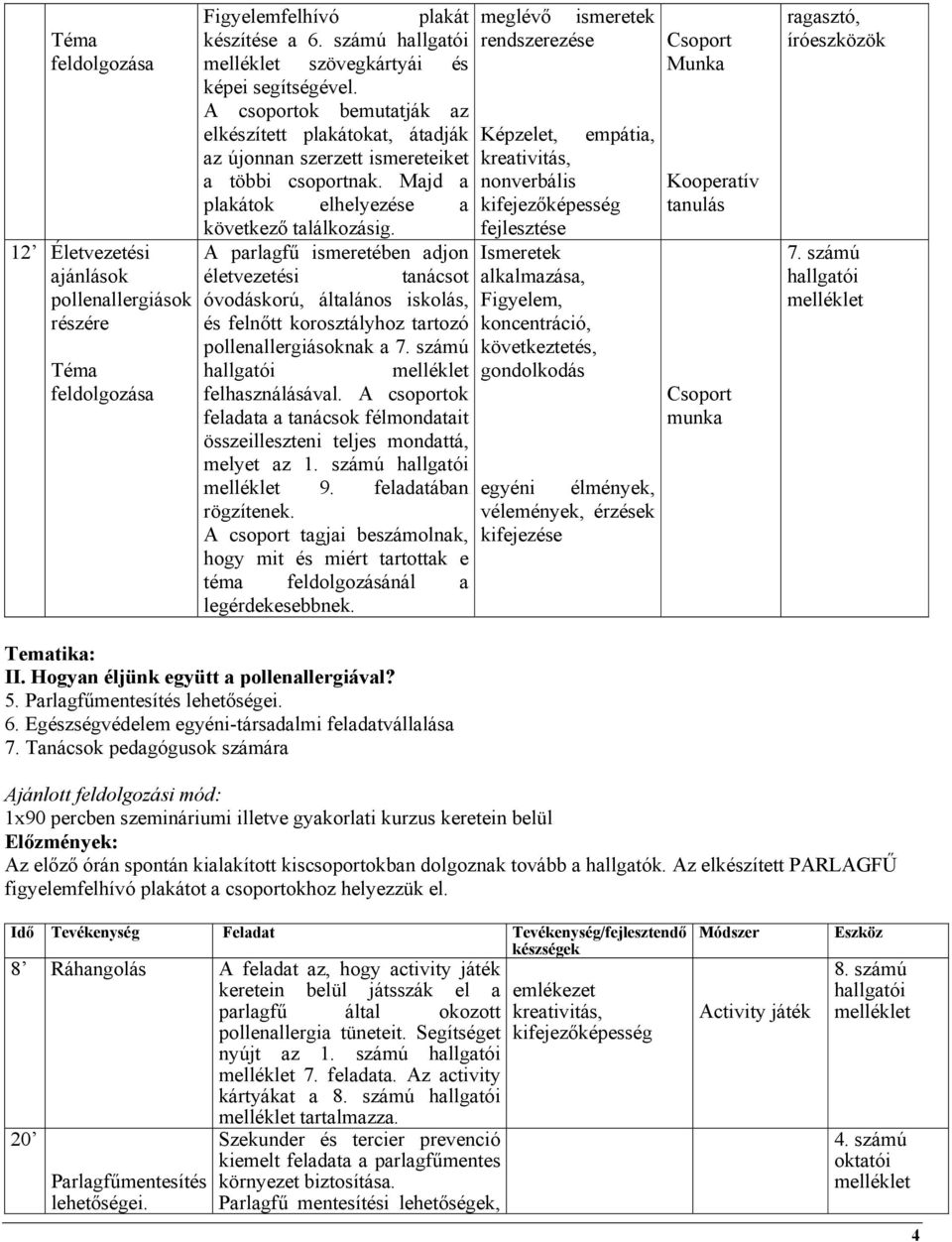 A csoportok bemutatják az elkészített plakátokat, átadják Képzelet, empátia, az újonnan szerzett ismereteiket kreativitás, a többi csoportnak.