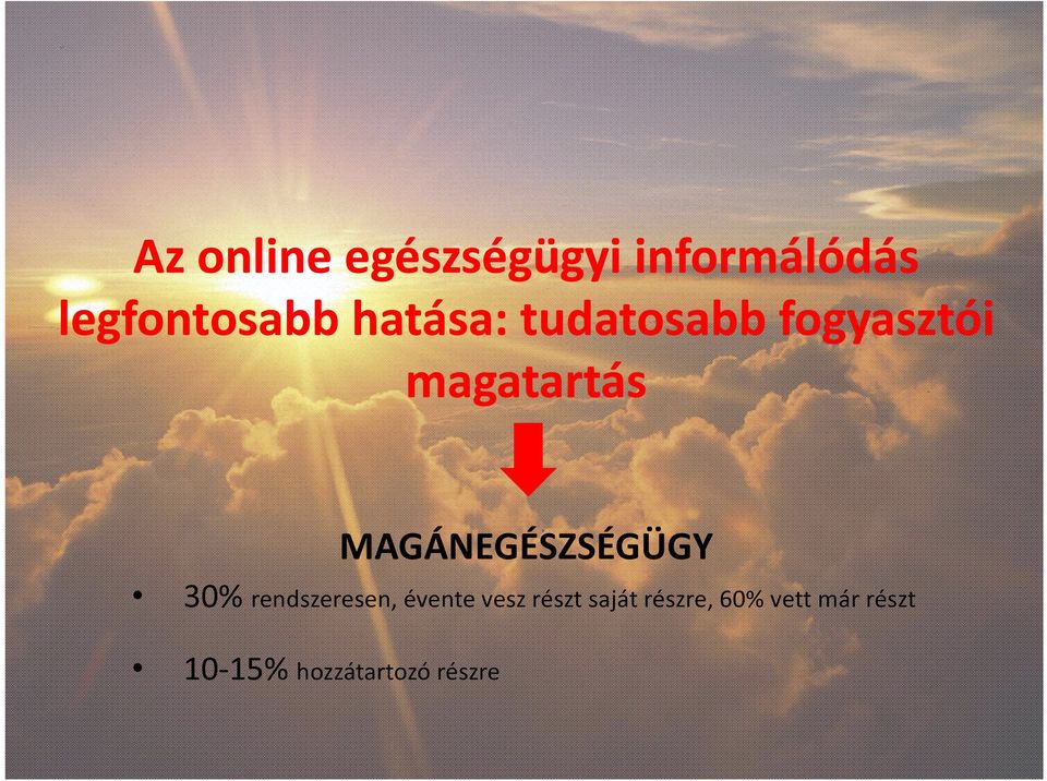 MAGÁNEGÉSZSÉGÜGY 30% rendszeresen, évente vesz