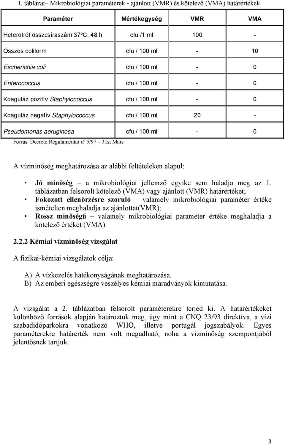 100 ml - 0 Forrás: Decreto Regulamentar nº 5/97 31st Mars A vízminőség meghatározása az alábbi feltételeken alapul: Jó minőség a mikrobiológiai jellemző egyike sem haladja meg az 1.