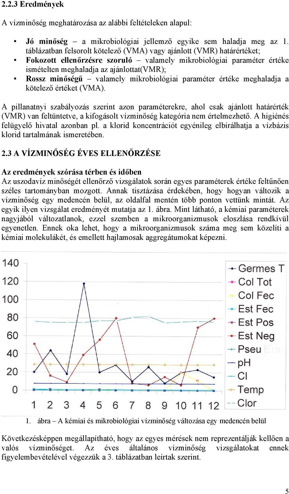 valamely mikrobiológiai paraméter értéke meghaladja a kötelező értéket (VMA).