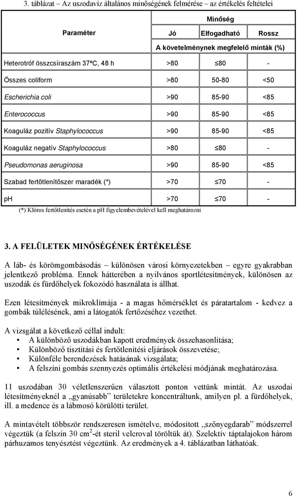 aeruginosa >90 85-90 <85 Szabad fertőtlenítőszer maradék (*) >70 70 - ph >70 70 - (*) Klóros fertőtlenítés esetén a ph figyelembevételével kell meghatározni 3.