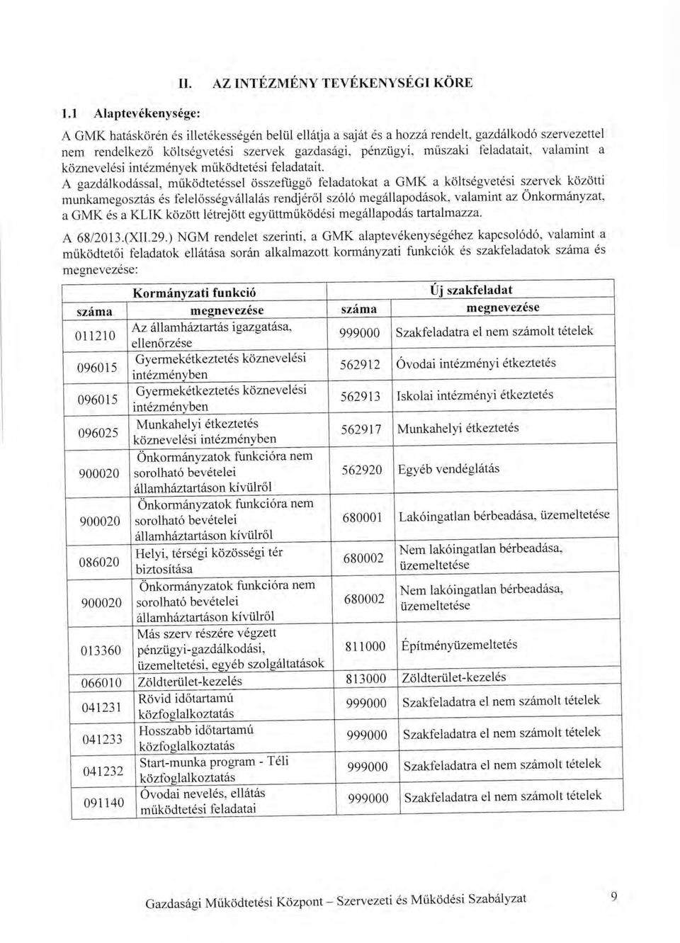 A gazd6lkod6ssal, mrikddtet6ssel osszeftiggo feladatokat a GMK a k6lts6gvet6si szervek koz<itti,nunkurn"goszt6s 6s feleloss6gv6llalss rendj6rol sz6l6 meg6llapod6sok, valamint az Onkorminyzat, a GMK