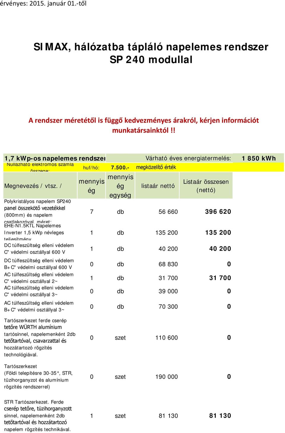 ! 1,7 kwp-os napelemes rendszer Várható éves energiatermelés: 1 850 kwh huf/hó: 7.500.- megközelítő érték Polykristályos napelem SP20 csatlakozóval, méret: EHE-N1.