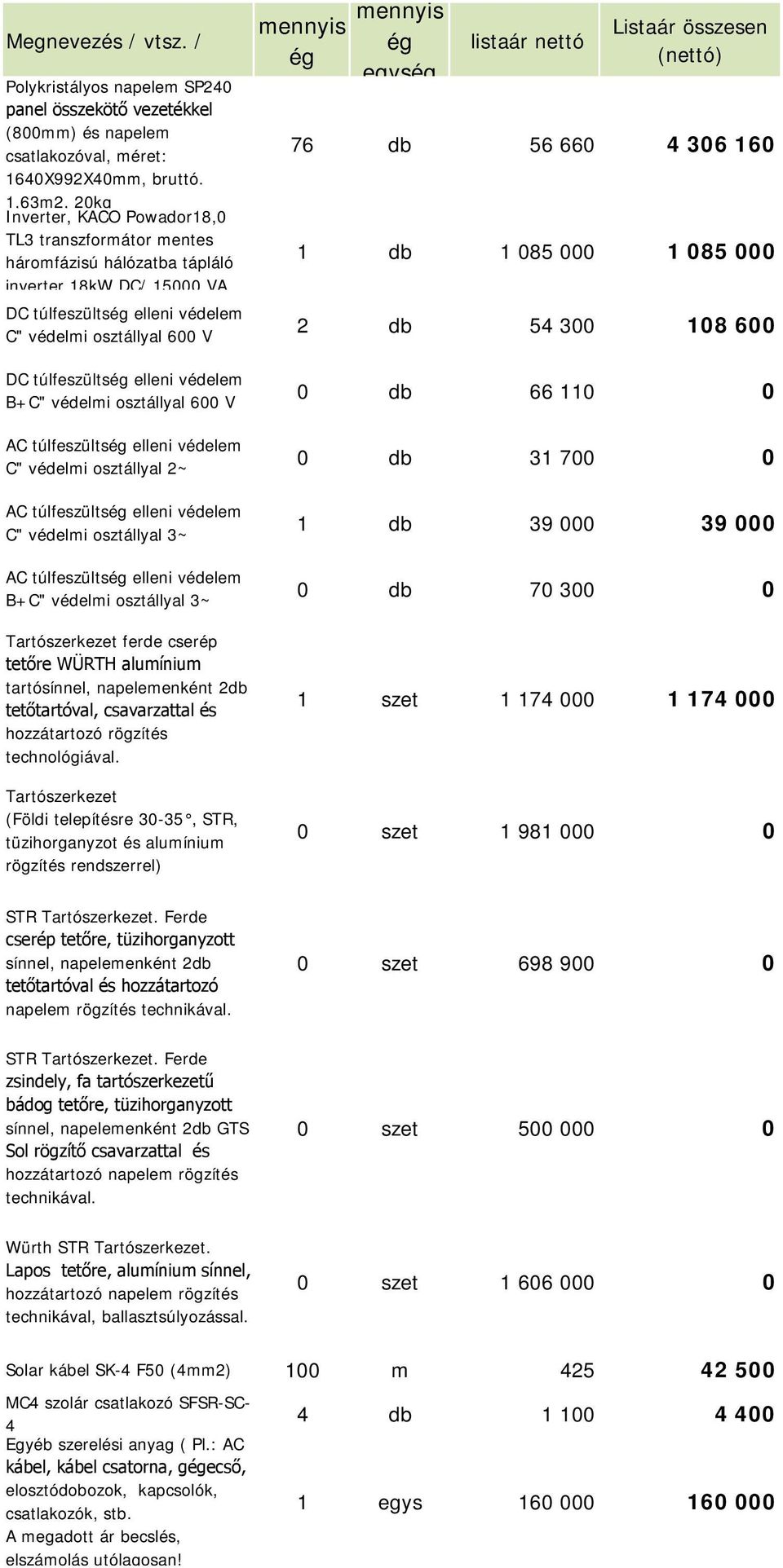 elleni védelem B+ tetőtartóval, csavarzattal és hozzátartozó rögzítés technológiával.