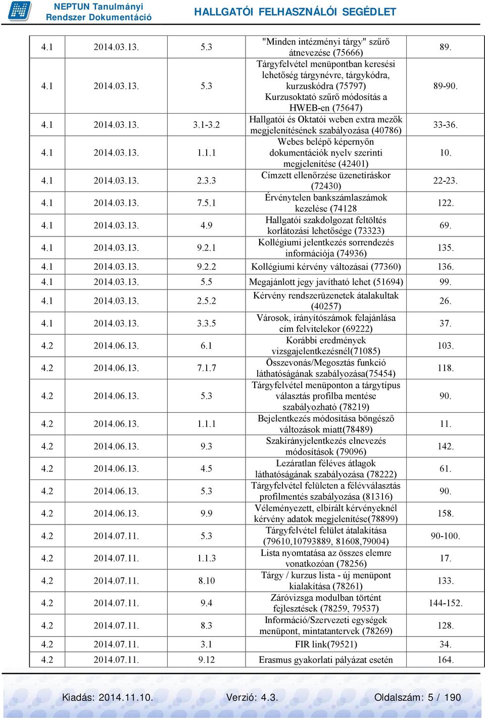 bankszámlaszámok kezelése (74128 Hallgatói szakdolgozat feltöltés korlátozási lehetősége (73323) Kollégiumi jelentkezés sorrendezés információja (74936) Kollégiumi kérvény változásai (77360) 4.1 2014.