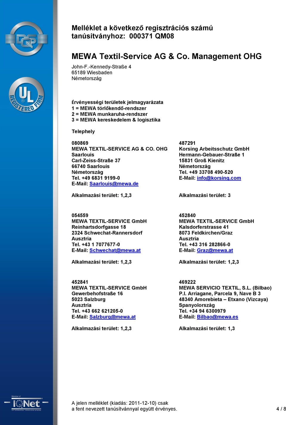 com Alkalmazási terület: 3 054559 MEWA TEXTIL-SERVICE GmbH Reinhartsdorfgasse 18 2324 Schwechat-Rannersdorf Ausztria Tel. +43 1 7077677-0 E-Mail: Schwechat@mewa.