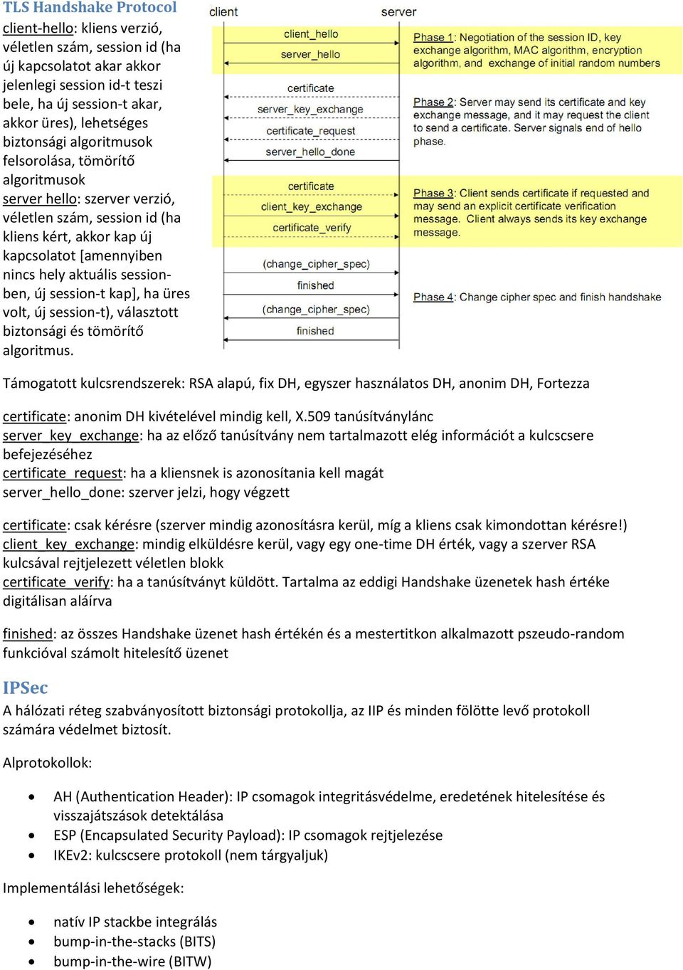 session-t kap], ha üres volt, új session-t), választott biztonsági és tömörítő algoritmus.