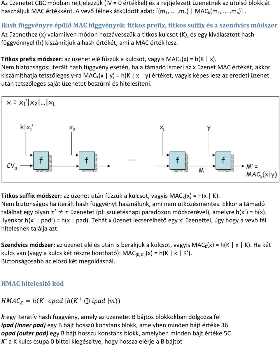 kiszámítjuk a hash értékét, ami a MAC érték lesz. Titkos prefix módszer: az üzenet elé fűzzük a kulcsot, vagyis MAC K (x) = h(k x).