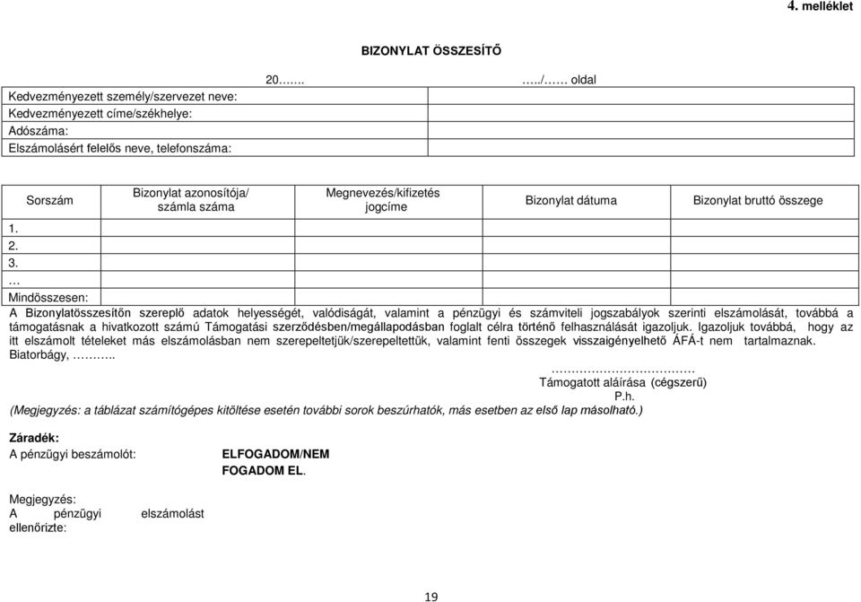 Mindösszesen: A Bizonylatösszesítőn szereplő adatok helyességét, valódiságát, valamint a pénzügyi és számviteli jogszabályok szerinti elszámolását, továbbá a támogatásnak a hivatkozott számú