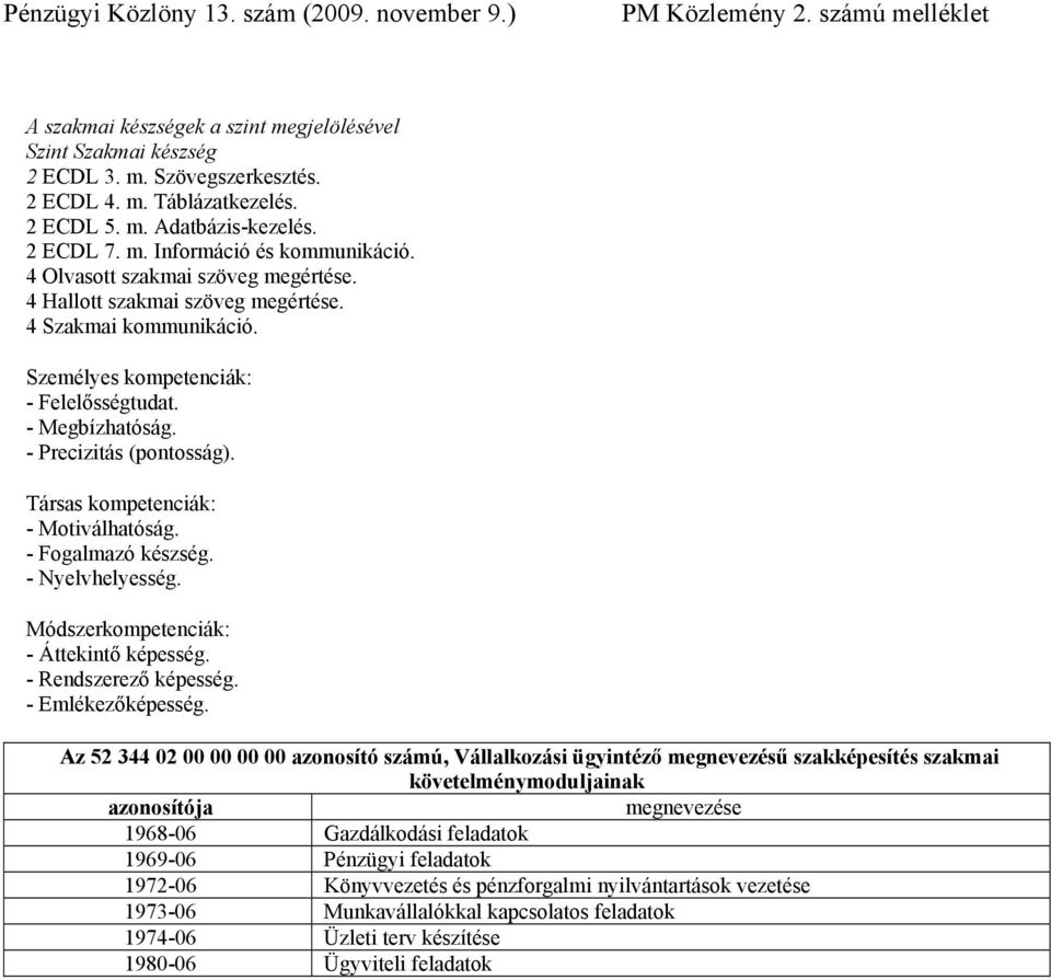 Társas kompetenciák: - Motiválhatóság. - Fogalmazó készség. - Nyelvhelyesség. Módszerkompetenciák: - Áttekintő képesség. - Rendszerező képesség. - Emlékezőképesség.