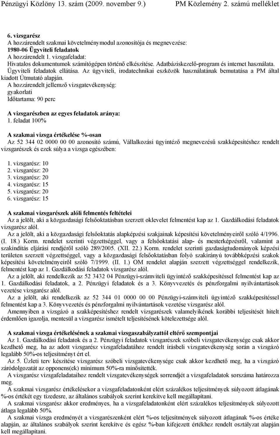 A hozzárendelt jellemző vizsgatevékenység: gyakorlati Időtartama: 90 perc A vizsgarészben az egyes feladatok aránya: 1.