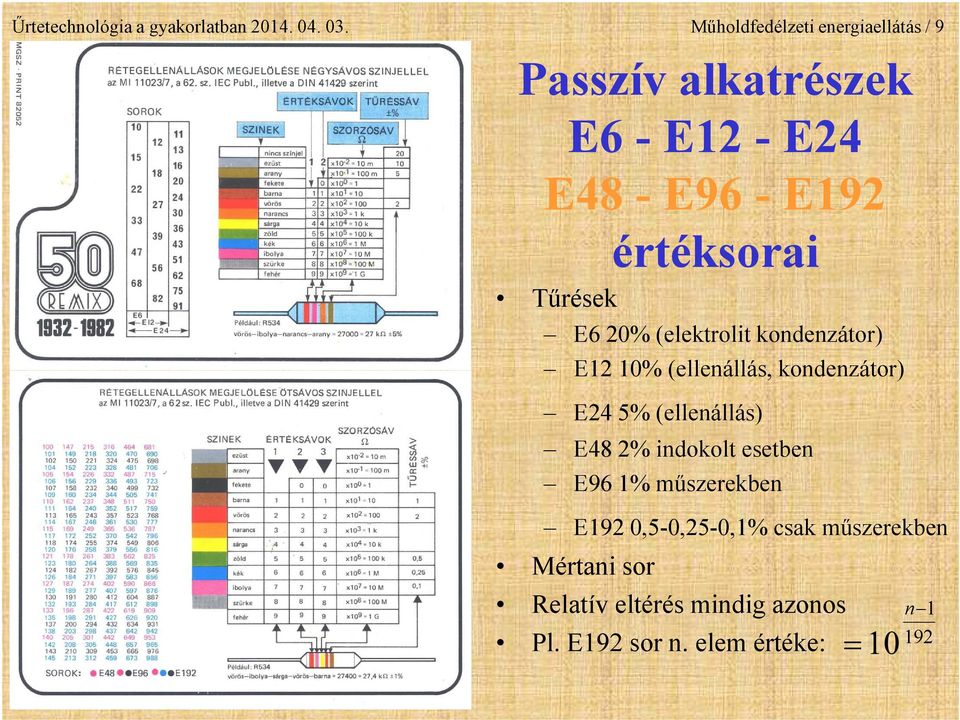 Tűrések E6 20% (elektrolit kondenzátor) E12 10% (ellenállás, kondenzátor) E24 5% (ellenállás) E48